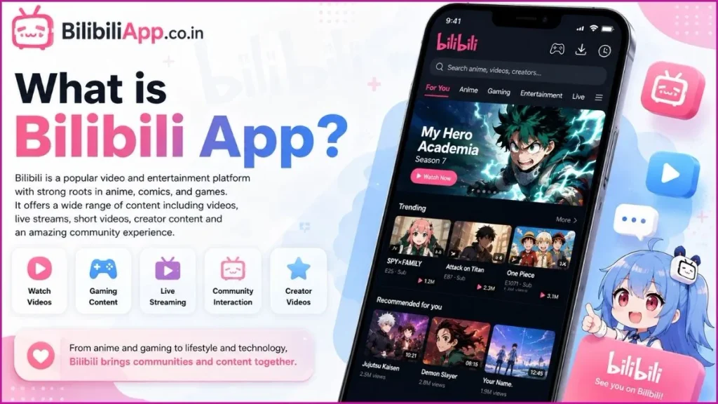 What Is Bilibili App
